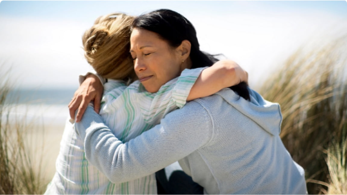 Támogatási rendszer, közösség, állapotkezelés, Act4GPP