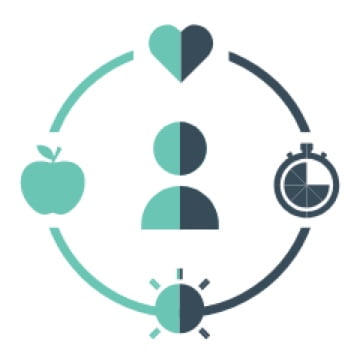 életminőség, ellátáshoz való hozzáférés, életveszélyes betegség, Act4GPP