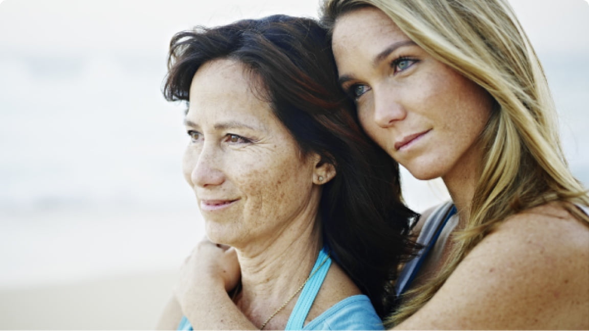 Támogatási rendszer, közösség, állapotkezelés, Act4GPP