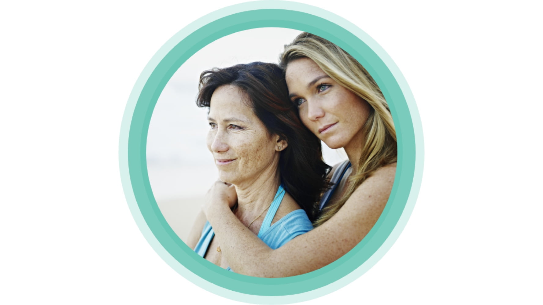 Támogatási rendszer, közösség, állapotkezelés, Act4GPP