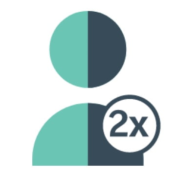 kétszer annyi nő él GPP-vel